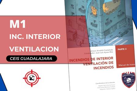 M1 Incendios de Interior y Ventilación